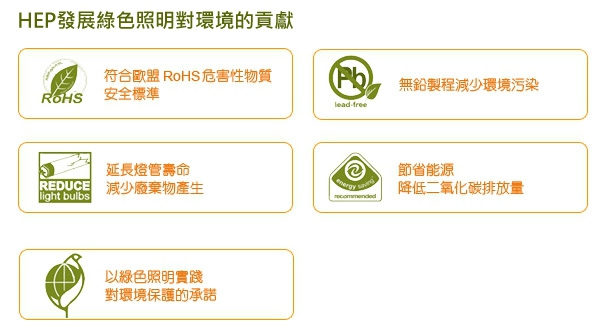 致力綠色照明產業，力行環境保護工作